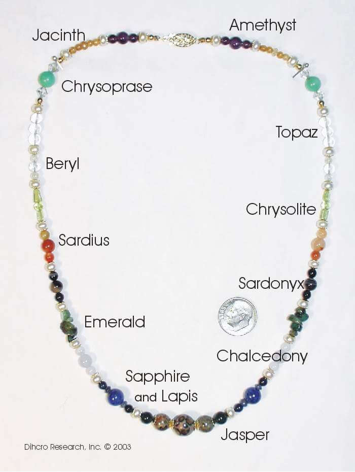 picture of necklace